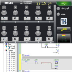Smart Irrigation Control System