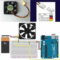 Write professional code for measuring the RPM of a 3-wire fan